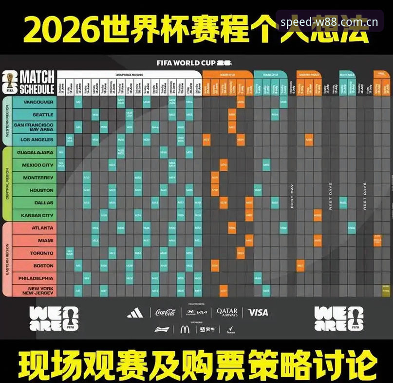 2026世界杯观赛签证问题深度解析：从政策变化到观赛准备全指南