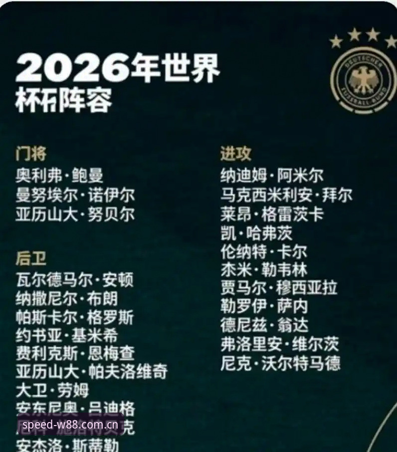 深度揭秘：诺伊尔40岁重返世界杯，德国队26人大名单背后的战术变数