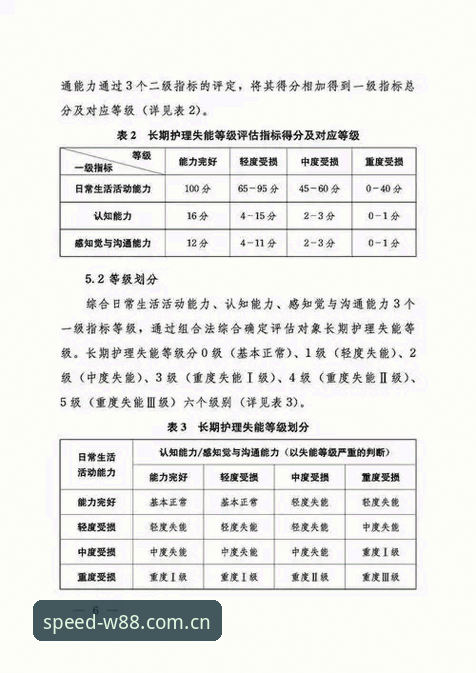W88安全吗？实用指南：评估W88优德体育平台可靠性的关键指标