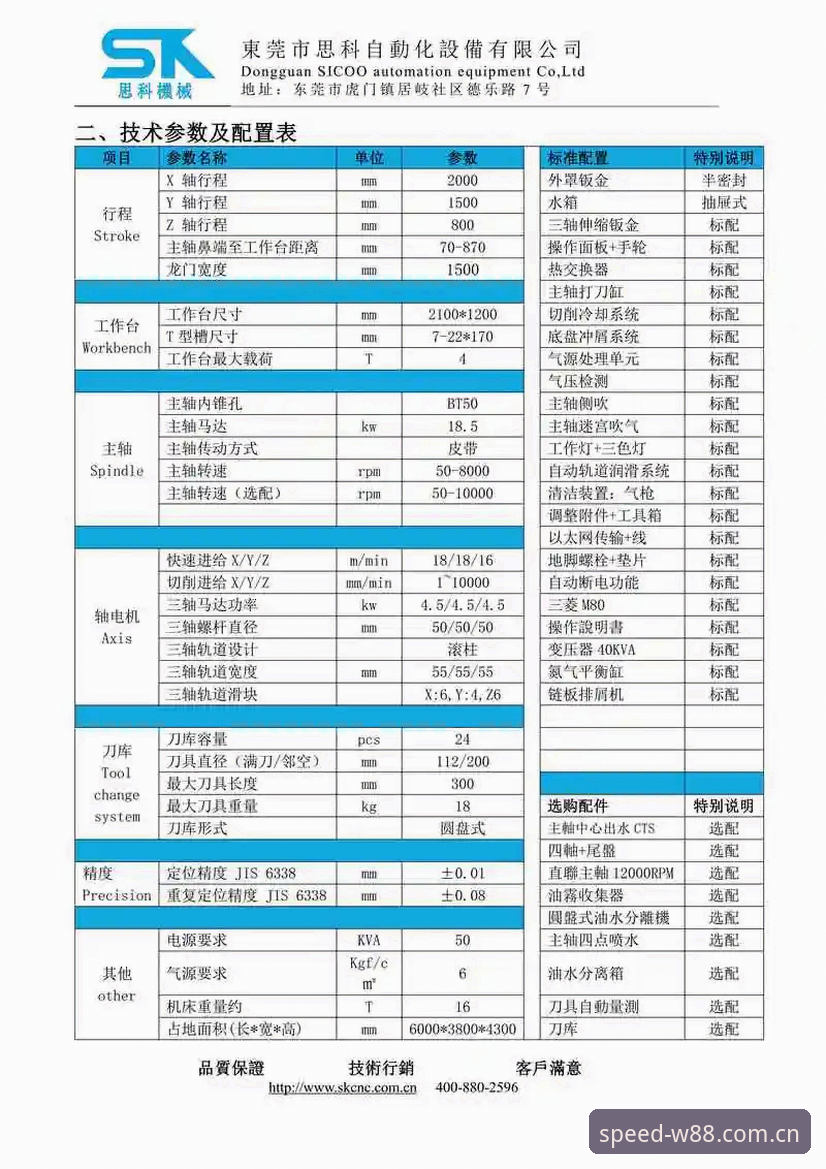 W88最新版本下载实用指南：技术评测与操作全解析